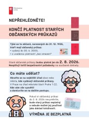 Skončení platnosti občanských průkazů vydaných do 30. 6. 2000