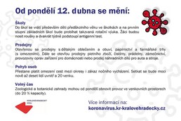 Změny od 12. dubna 2021