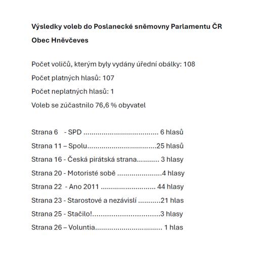 Informace