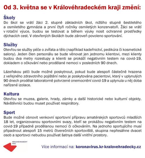 Opatření