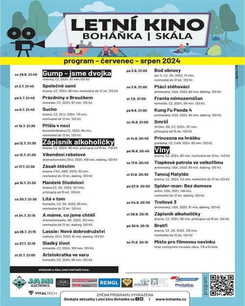 Program kina