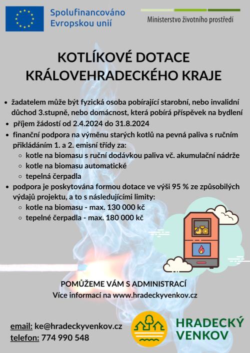 Kotlíkové dotace